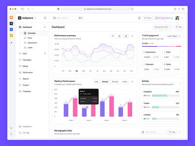 Adsphere - Ads Marketing Analytics ads marketing analytics adsphere clean dashboard dashboard design datavisualization design marketing marketing analytics marketing dashboard minimalist motion graphics ui uidesign uiux uiuxdesign ux uxdesign uxerflow