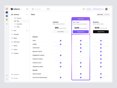 Adsphere - Ads Marketing Analytics ads marketing analytics adsphere clean dashboard dashboard design datavisualization design marketing marketing analytics marketing dashboard minimalist motion graphics ui uidesign uiux uiuxdesign ux uxdesign uxerflow