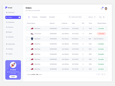 e-Land E-commerce dashboard order page b2b saas b2c saas clean dashboard design dashboard ecommerce mamunstories minimal dashboard design online store order management product design sales page services page store management uiux design web design web ui