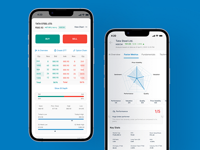 Buy/Sell Flow & AI Factor Metrics - Stock Market App ai overview app design app ui buy sell crypto app material design mobile app stock market