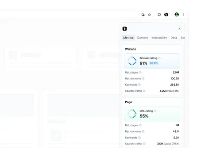 SEO Analytics Chrome Extension analytics chart chrome extension dashboard data database design graph metrics morva morva labs product design productivity report saas seo traffic ui ui ux web