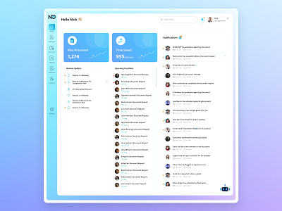 Nomino AI - Dashboard design dasboard dashboard figma figma design figma ui ux ui ui ux ux