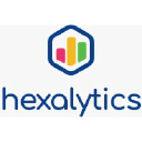 hexalytics