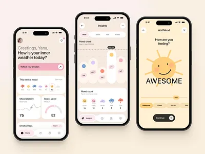 Inner Weather - Mood tracker - UI Concept analysis design emoji emotion tracker figma mental health mobile mobile app mobile ui mood chart mood log mood tracker self care soft design ui ux weather