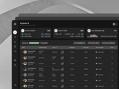 Healthcare management system branding design ui ux