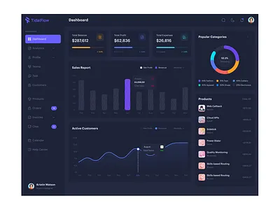 TidalFlow – Dark Mode Analytics Dashboard UI analyticsdashboard branding darkmodedesign dashboardui datavisualization design dribbbleshots figmadesign graphic design illustration logo productdesign productivitytools saasdesign ui uidesign uiinspiration uxdesign vector webappdesign