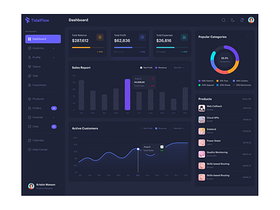 TidalFlow – Dark Mode Analytics Dashboard UI analyticsdashboard branding darkmodedesign dashboardui datavisualization design dribbbleshots figmadesign graphic design illustration logo productdesign productivitytools saasdesign ui uidesign uiinspiration uxdesign vector webappdesign