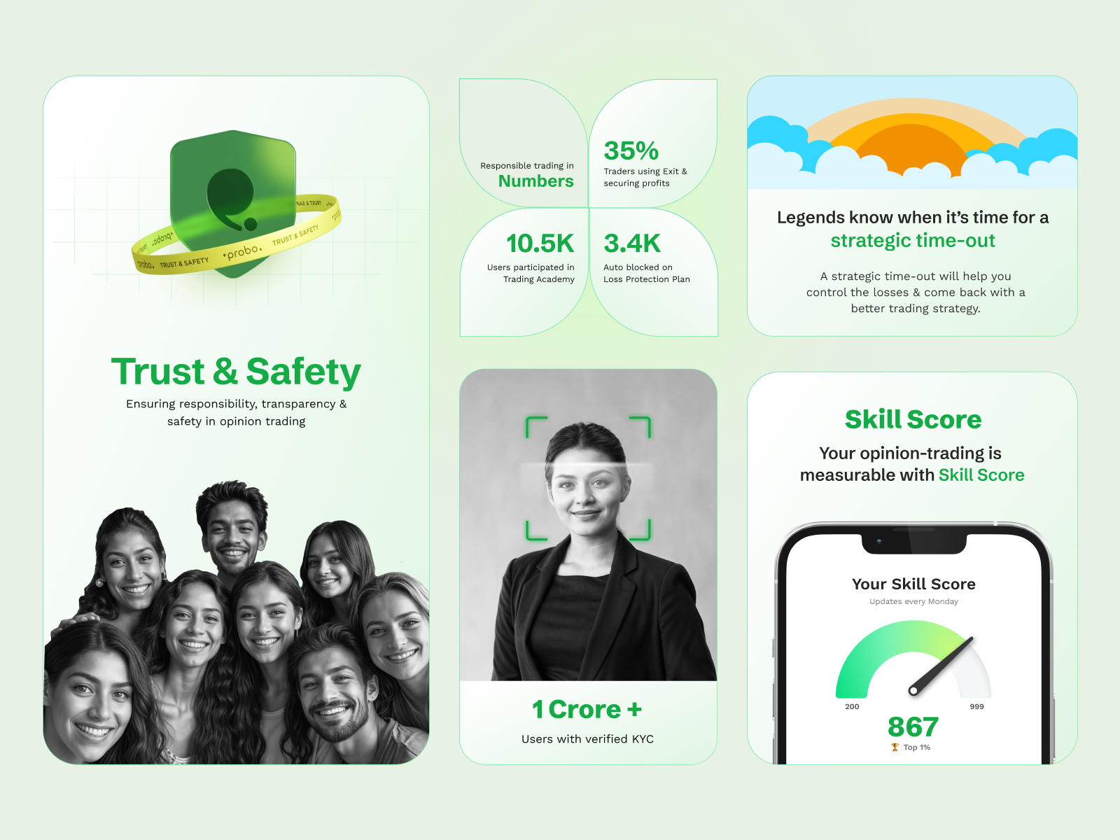 Trust & Safety Initiatives on Probo 3d animation branding graphic design logo motion graphics prediction safety trading trust ui