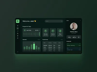 Fitness Tracking Dashboard app dashboard design fitness saas ui ux