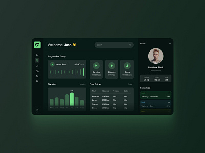Fitness Tracking Dashboard app dashboard design fitness saas ui ux