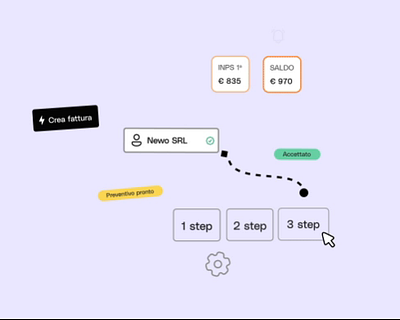 Figma to After Effects aniamtion aep after effects animated animation design gif illustration lottie motion graphics