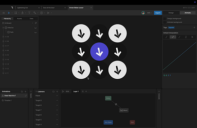 Rive | Arrows follow cursor interaction design motion graphics rive
