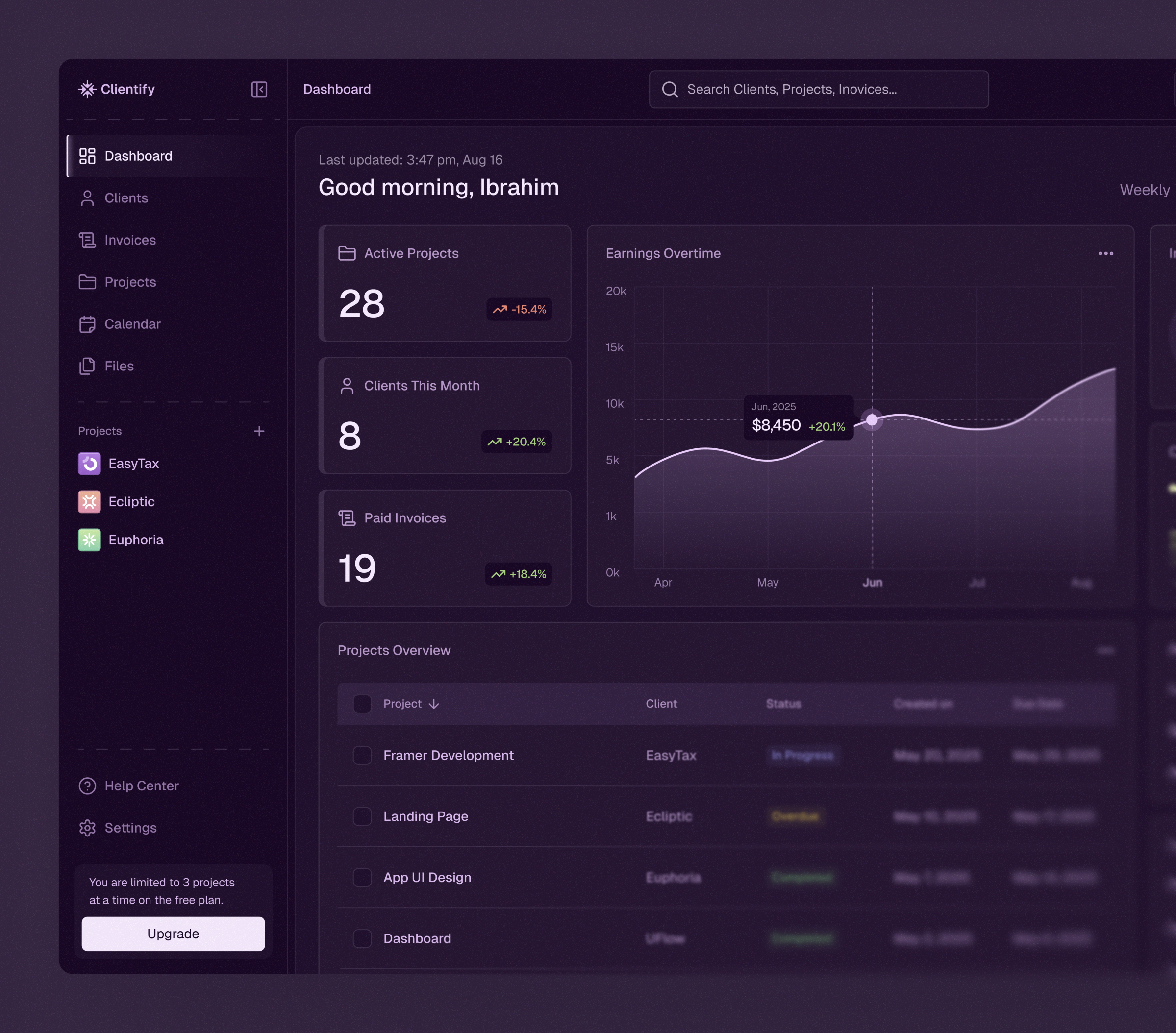 Dashboard dark mode app application dark mode dashboard design interface ui web design