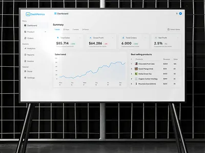 Dashmetrics branding dashboard graphic design latest new ui