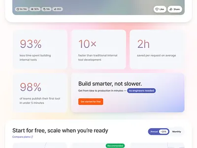 Key facts view about us design interface key facts landing page numbers product ui ux uxui