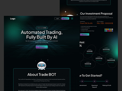AI Daily Trading Website ai ai generate animation automated trading daily trade dark full view landing page modern money simple trade bot trading website webflow wordpress