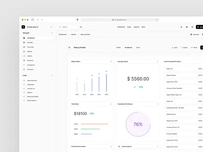 Constructor X 6.0 For Figma Design System admin dashboard download figma template ui ui kit ux
