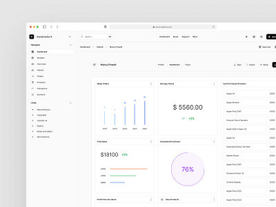 Constructor X 6.0 For Figma Design System admin dashboard download figma template ui ui kit ux