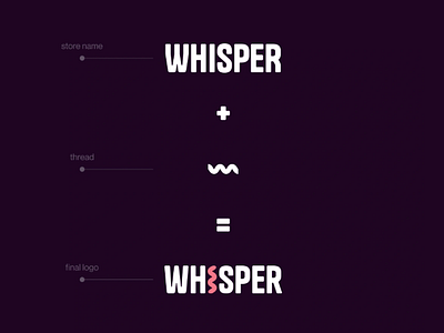 Whisper Logo: Concept & Breakdown brand brand identity branding branding design concept design creative creative logo dark background design identity logo breakdown logo design modern modern logo visual identity whisper wordmark
