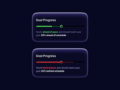 Goal Progress 2 card chart dashboard goal negative positive progress stats ui ux