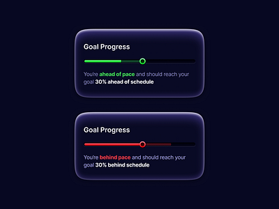 Goal Progress 2 card chart dashboard goal negative positive progress stats ui ux