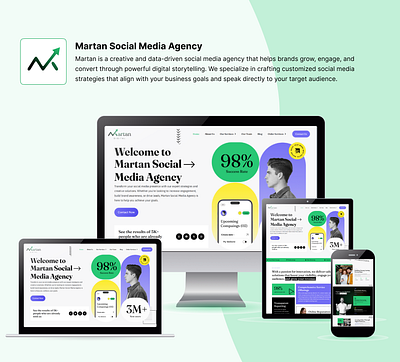 Martan Social Media Agency agency creative dribble socialmedia tranding ui website