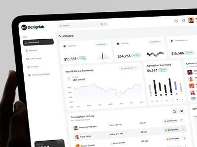 Finance Dashboard analytics banking dashboard dashboard design dashboard ui design finance finance dashboard finance dashboard ui finance ui financial dashboard fintech interface line chart product design ui ux web