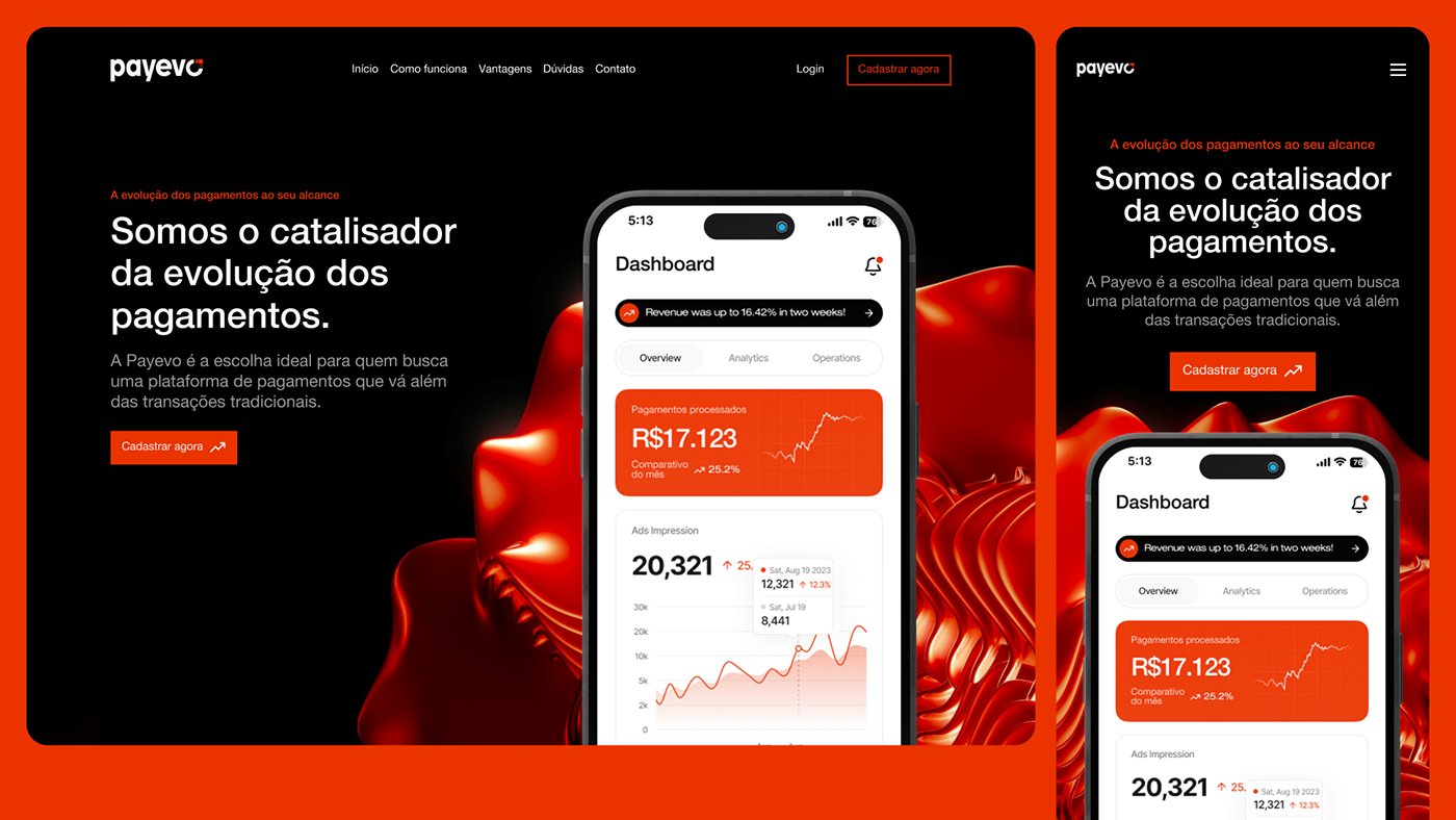 Example of Brand Strategy + Identity