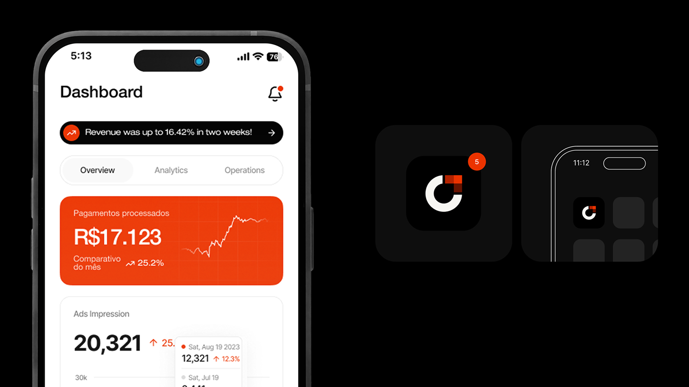 Example of Brand Strategy + Identity