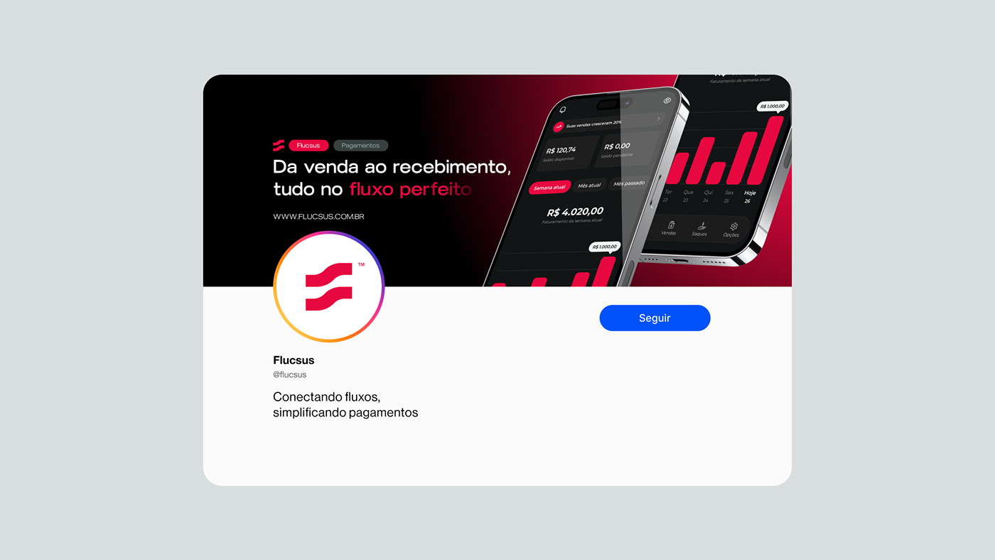 Example of Brand Identity