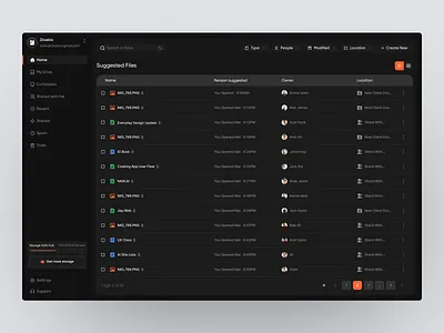 Divebix Dashboard dashboard design home screen product product dashboard product design ui ui product ux ux dashboard