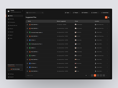 Divebix Dashboard dashboard design home screen product product dashboard product design ui ui product ux ux dashboard