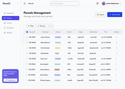 ParcelQ Dashboard Design design product design ui uiux