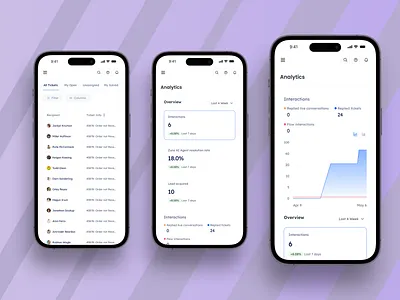 AI Chatbot Mobile UI – Smarter Support, Simplified ai chatbot ai chatbot mobile responsive analytics design figma illustration mobile chatbot mobile responsive saas saas design ui ui design user centric user experience uxui