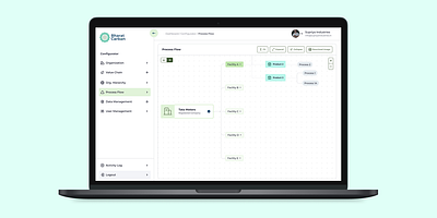 Process Flow - UI for a Sustainable SAAS Prodict dashboards esg product human centered design information architecture product design saas saas platform ui ui design uiux design usability ux design ux research web