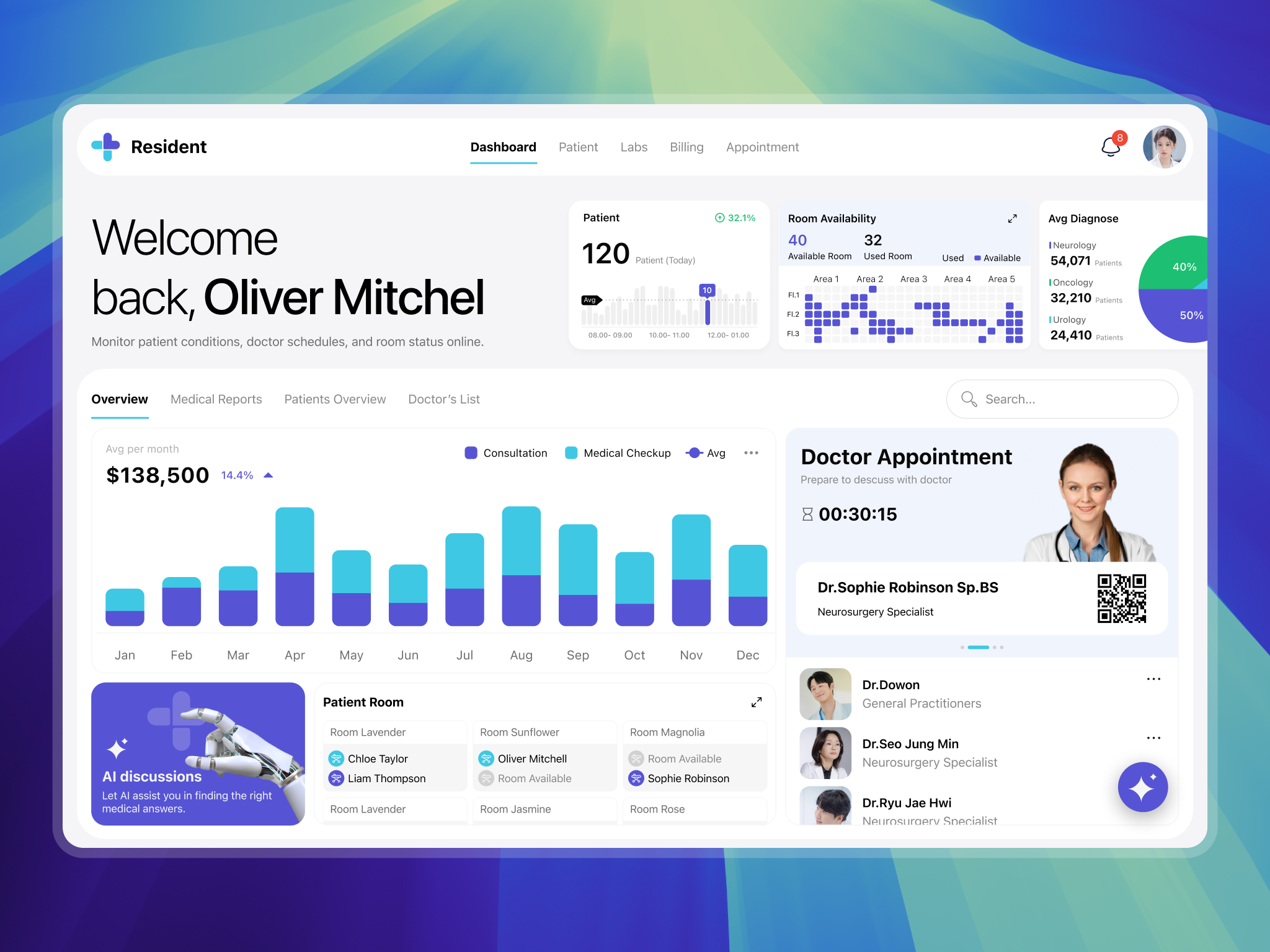 Hospital CRM crm website hospital crm hospitalsaas saas website saaswebsite ui design websitedesign