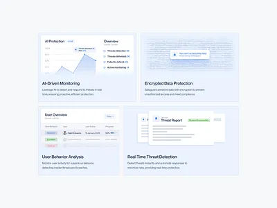 Bento Grid Design for Cybersecurity SaaS Features app bento cybersecurity dashboard design figma grid saas ui ux web design website