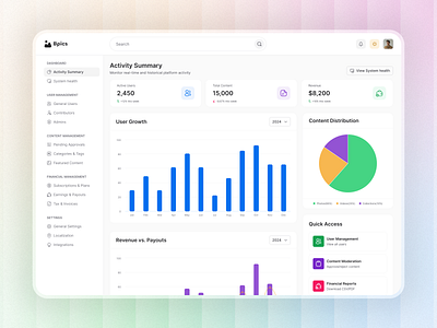 Activity Summary Dashboard UI admin dashboard adminui analyticsdashboard cms dashboard datadashboard design homepage landing page page builder saas ui ux website webui