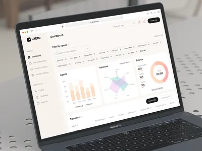 SaaS Admin Dashboard admindashboard businesstools dashboarddesign datavisualization designinspiration productdesign saasadmindashboard saasdesign uiux userexperience userinterface uxdesig