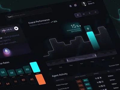 AI Agent Workflows - Multi Agent System - Deployed Instantly agentic workflow ai agent ai dashboard autonomous ai blockchain design coinmarketcap crypto dashboard crypto platform crypto ui dark mode ui dashboard developer platform meme coin multi agent system product design saas design swarmnode token design ux ui designer web3 design