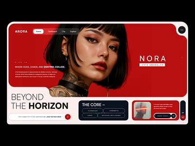 Arora branding futuristic minimalist model ui