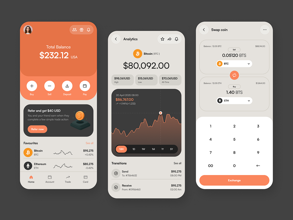 Voting DApp