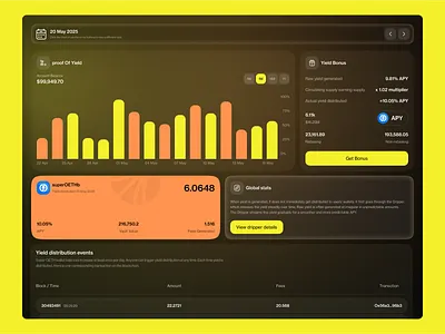 Yield Bonus-Web3 DeFi Dashboard crypto dashboard cryptoux defi dashboard trading web design web3 design