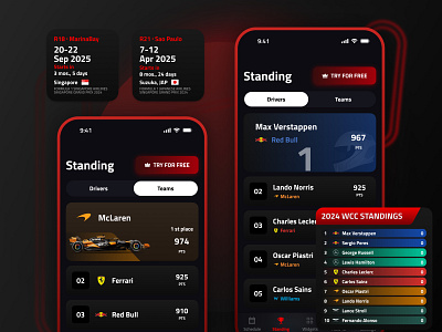 Standing Formula 1 Widgets App iOS cars competition ferrari formula1 ios list mobile race redbull standing tracks ui widgets