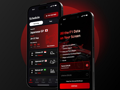 Formula 1 Widgets App iOS cars competition ferrari formula1 ios mobile pro race schedulle tracks widgets