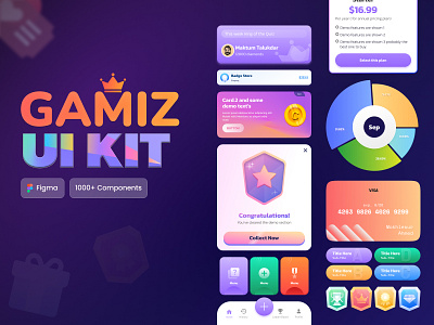 The Ultimate Gamification Figma UI Kit | Level Up Your UI app figma gamification gamify gmaification illustration leaderboard nertro netrosystems play and win reward toolkit trivia ui uikit website