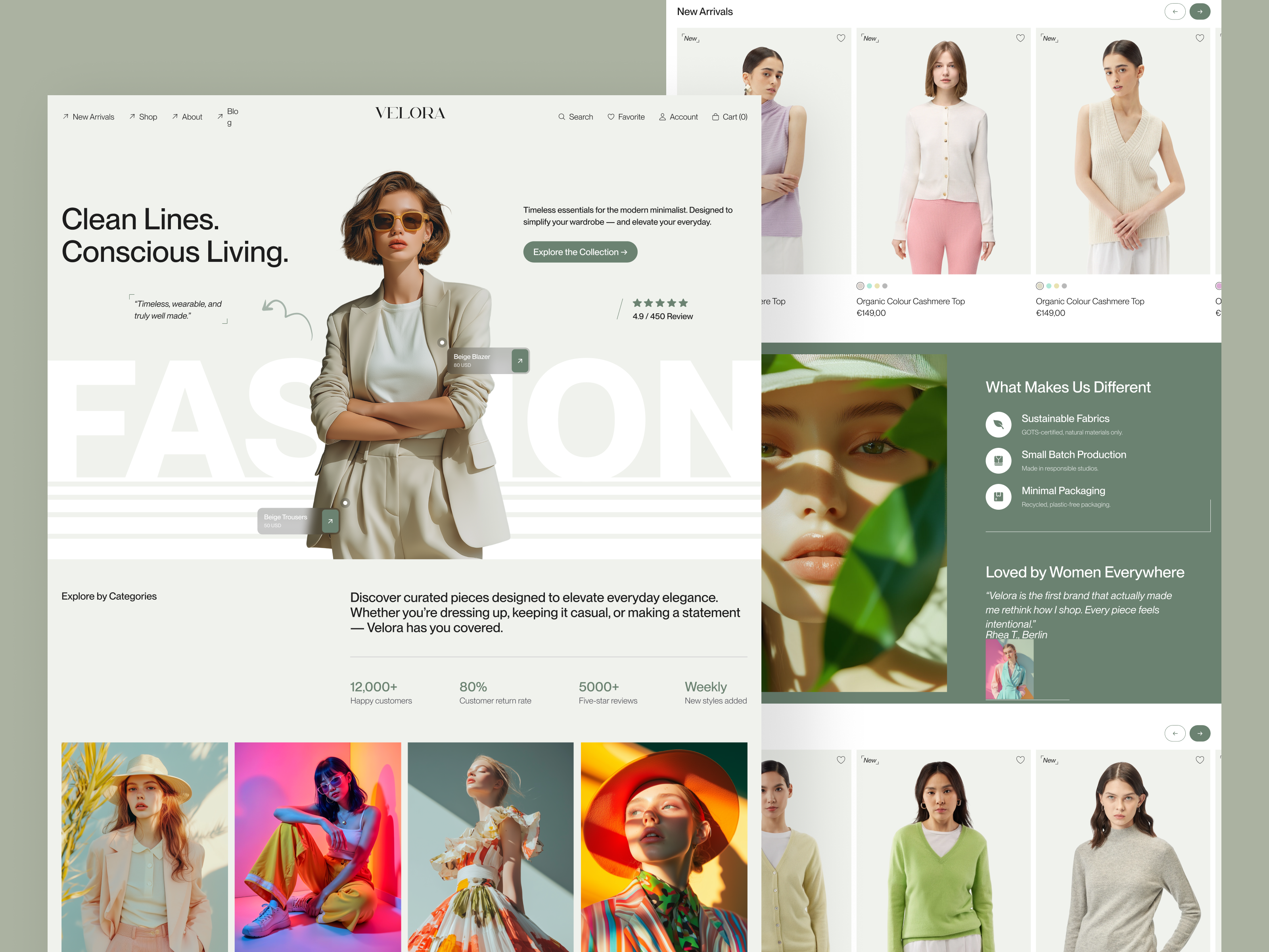 Example of Ecommerce Landing Page Design
