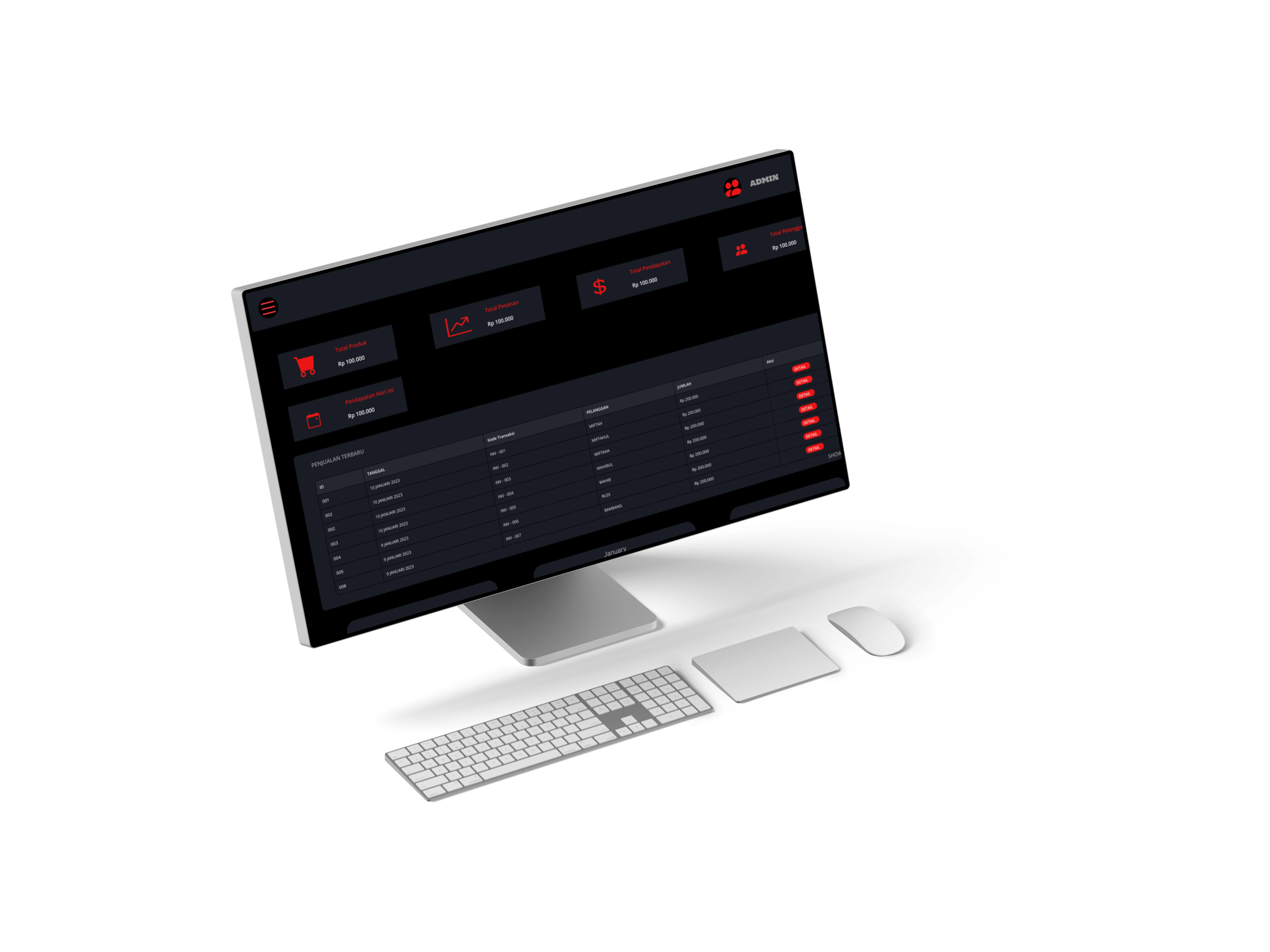 Example of UI/UX Designer For Web And Mobile Apps