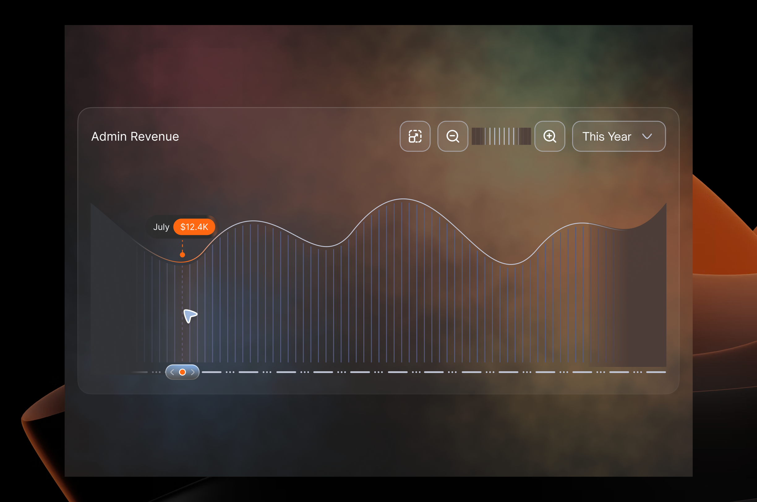 Example of Modern Dashboard UI UX Design