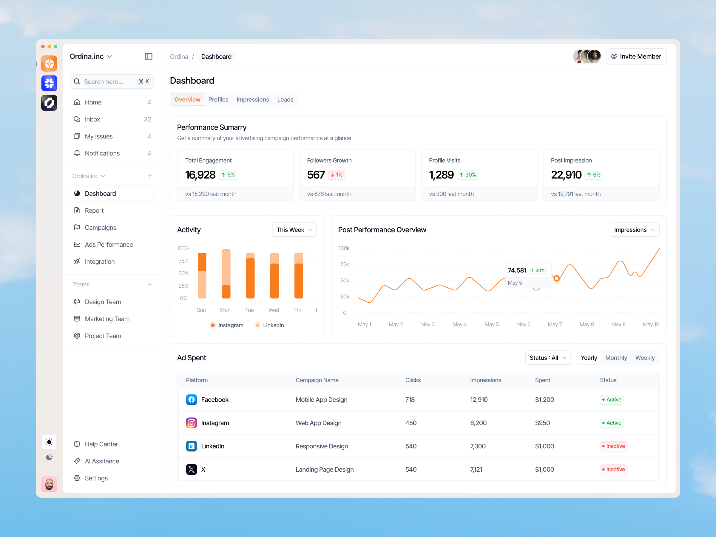 Dashboard - Ads Management Platform ads management platform app design bento branding chart dashboard dashboard page design graphic design saas saas design saas platform typography ui ui ux design ux web app web design website